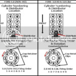 1994 302 Into A 1993 How To Tech Articles Reviews 66 96 Ford