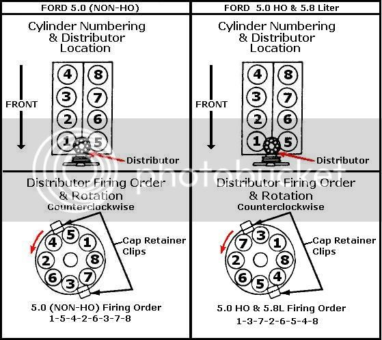 1994 302 Into A 1993 How To Tech Articles Reviews 66 96 Ford 