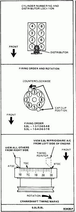 1994 Ford Crown Victoria Firing Order