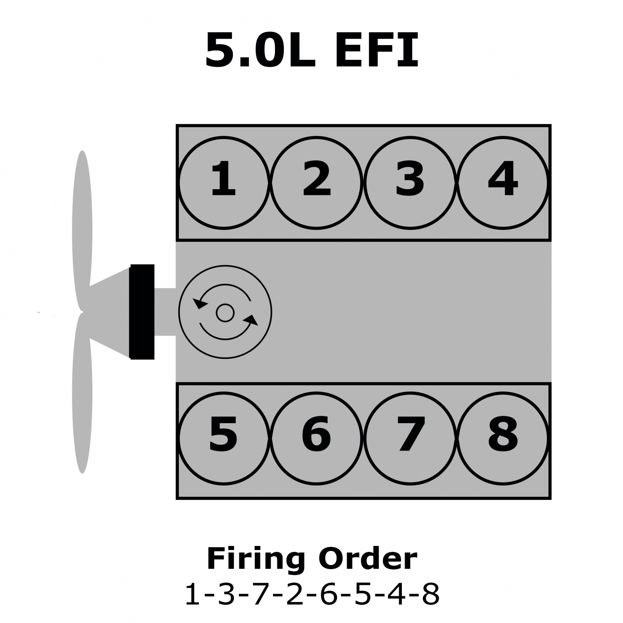 1994 Ford F150 302 Firing Order Wiring And Printable