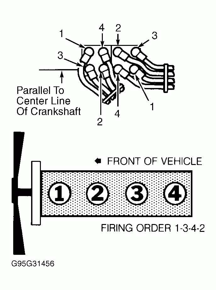 1994 Ranger 2 3 Firing Order 2022 Firing order