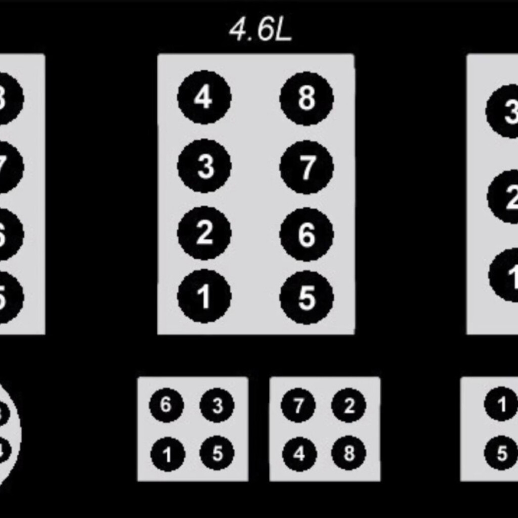 1995 Ford 7 5 Firing Order 2023 Firing order