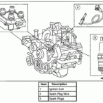 1995 Ford F150 5 0 Firing Order 1995 Ford F150 Nell skiba