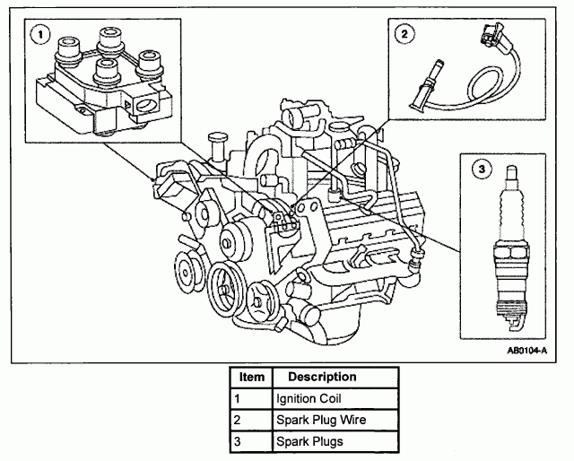 1995 Ford F150 5 0 Firing Order 1995 Ford F150 Nell skiba