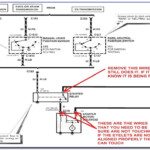 1996 Ford F250 Brake Line Diagram Prosecution2012