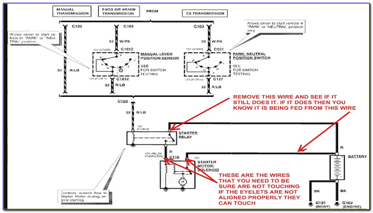 1996 Ford F250 Brake Line Diagram Prosecution2012