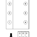 1999 Ford Explorer Spark Plug Wiring Diagram Wiring Diagram