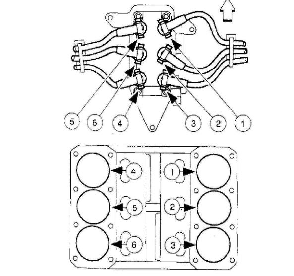 1999 Ford Explorer Spark Plug Wiring Diagram Wiring Diagram