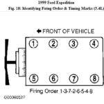 2000 Ford Explorer Firing Order Diagram