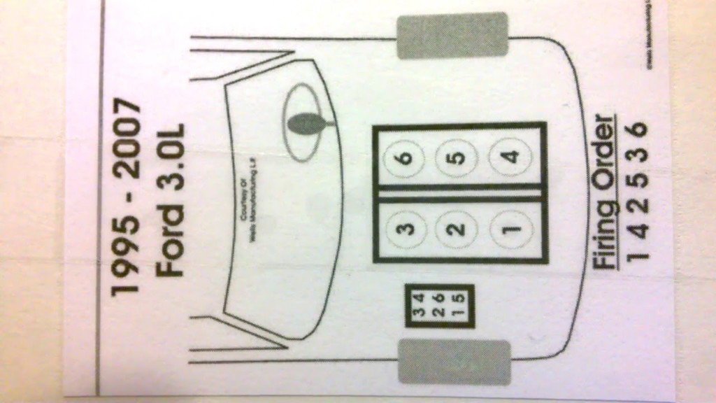 2000 Ford Ranger 3 0 Coil Pack Firing Order Wiring And Printable