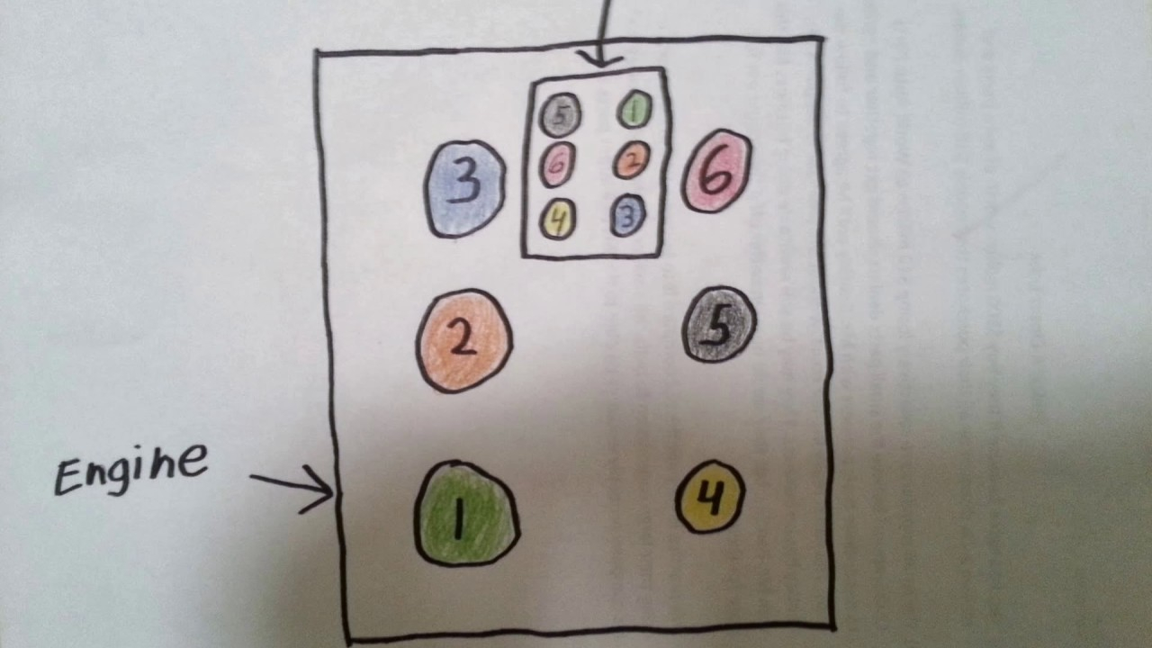 2000 Ford Ranger 3 0 Firing Order Diagram