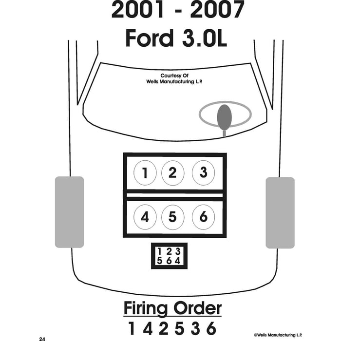 2001 SES Vulcan U 3 0 No Start After Head And Gasket Rebuild Page 2 