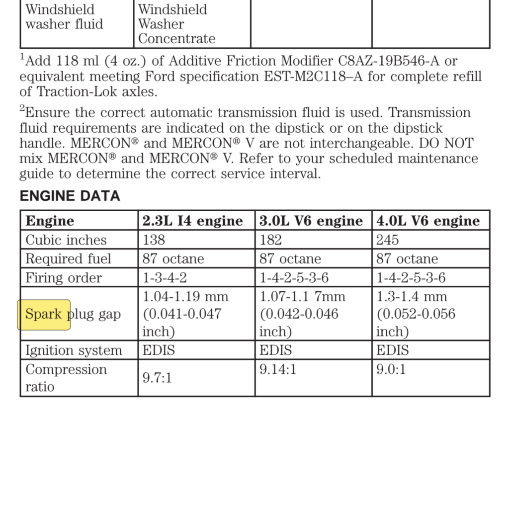 2002 Ford Ranger 4 0 Firing Order Wiring And Printable