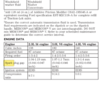 2002 Ford Ranger 4 0 Firing Order Wiring And Printable