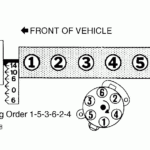 2002 Gmc Envoy Firing Order Diagram