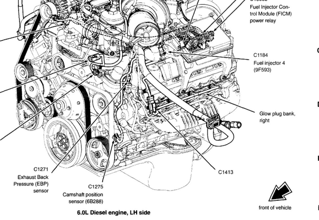 2003 Ford 6 0 Firing Order Wiring And Printable