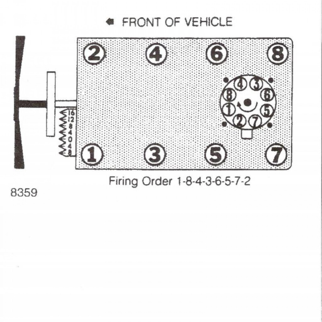 2003 Ford Mustang V65 Engine Firing Order EngineFiringOrder