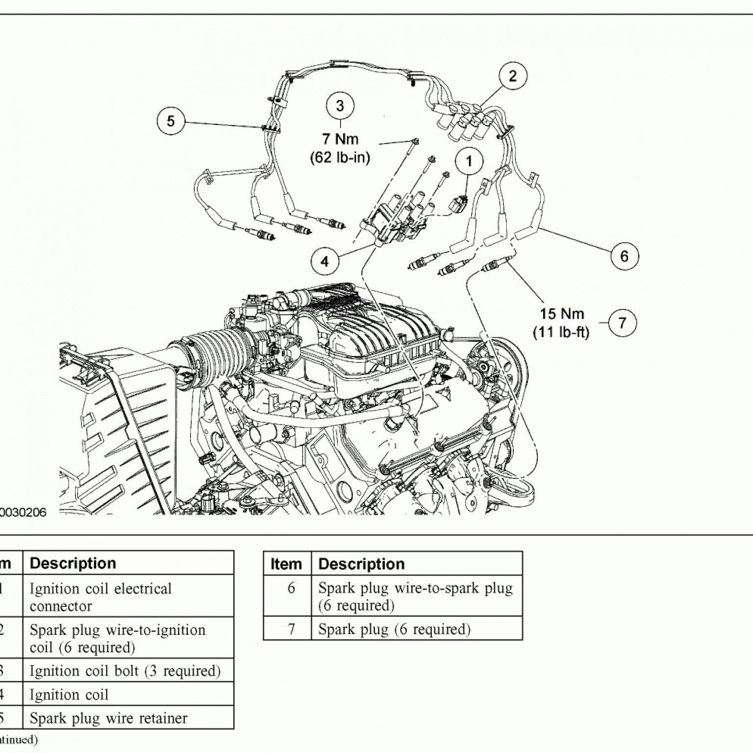 2004 Ford Freestar 3 9 L Firing Order Wiring And Printable