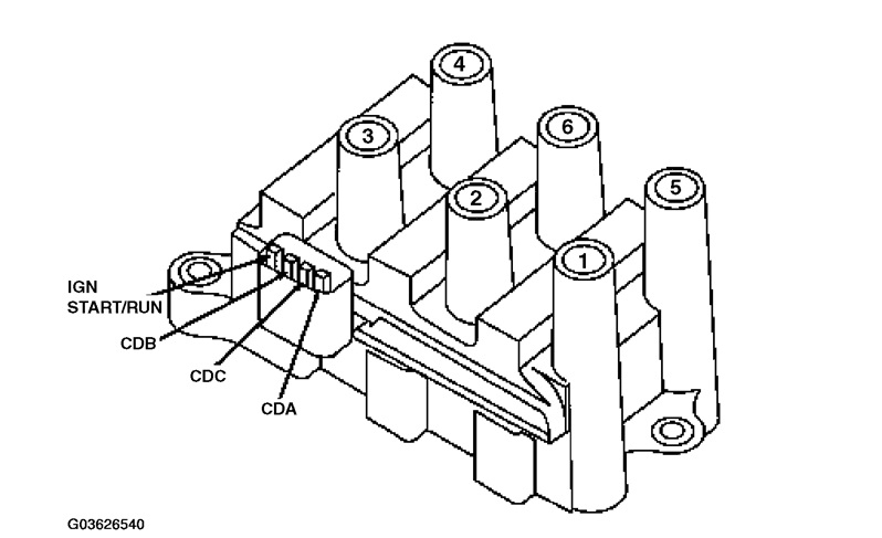 2004 Ford Freestar Firing Order Wiring And Printable