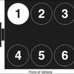 2005 Ford Escape 3 0 Firing Order