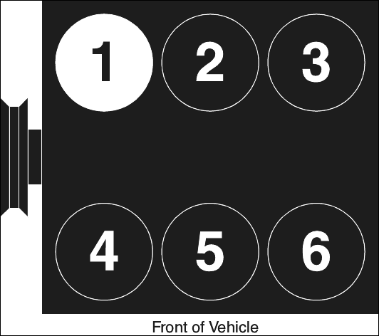 2005 Ford Escape 3 0 Firing Order