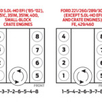 2005 Ford Focus Firing Order Wiring And Printable