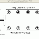 2007 Chevy 5 3 Liter Firing Order 2023 Chevyfiringorder