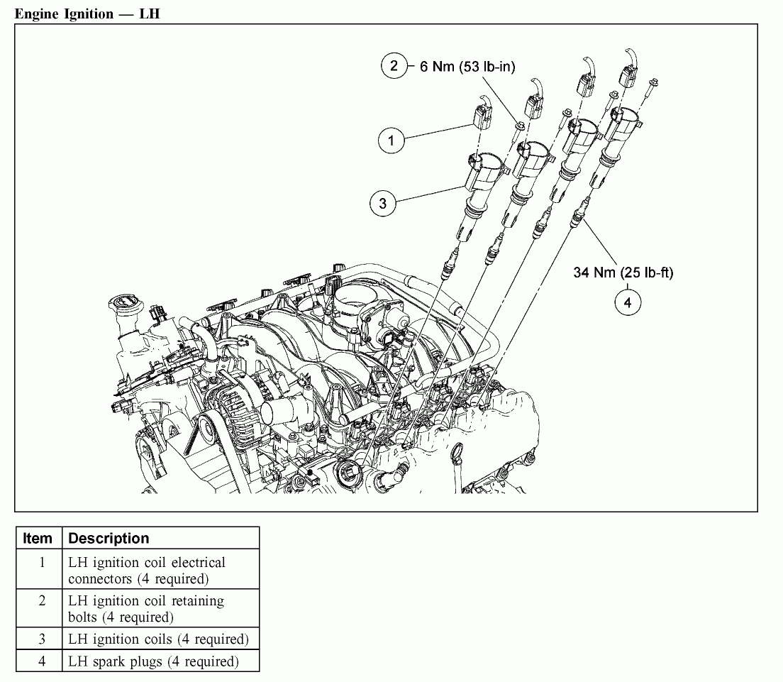 2007 Ford Expedition 5 4 Firing Order Wiring And Printable