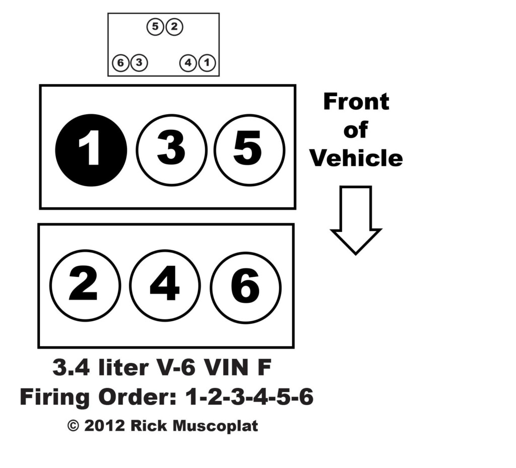 2009 Chevy Silverado 4 3 Firing Order 2022 Chevyfiringorder