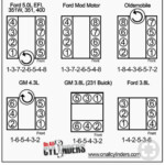 2011 Ford F150 3 5 Firing Order Wiring And Printable