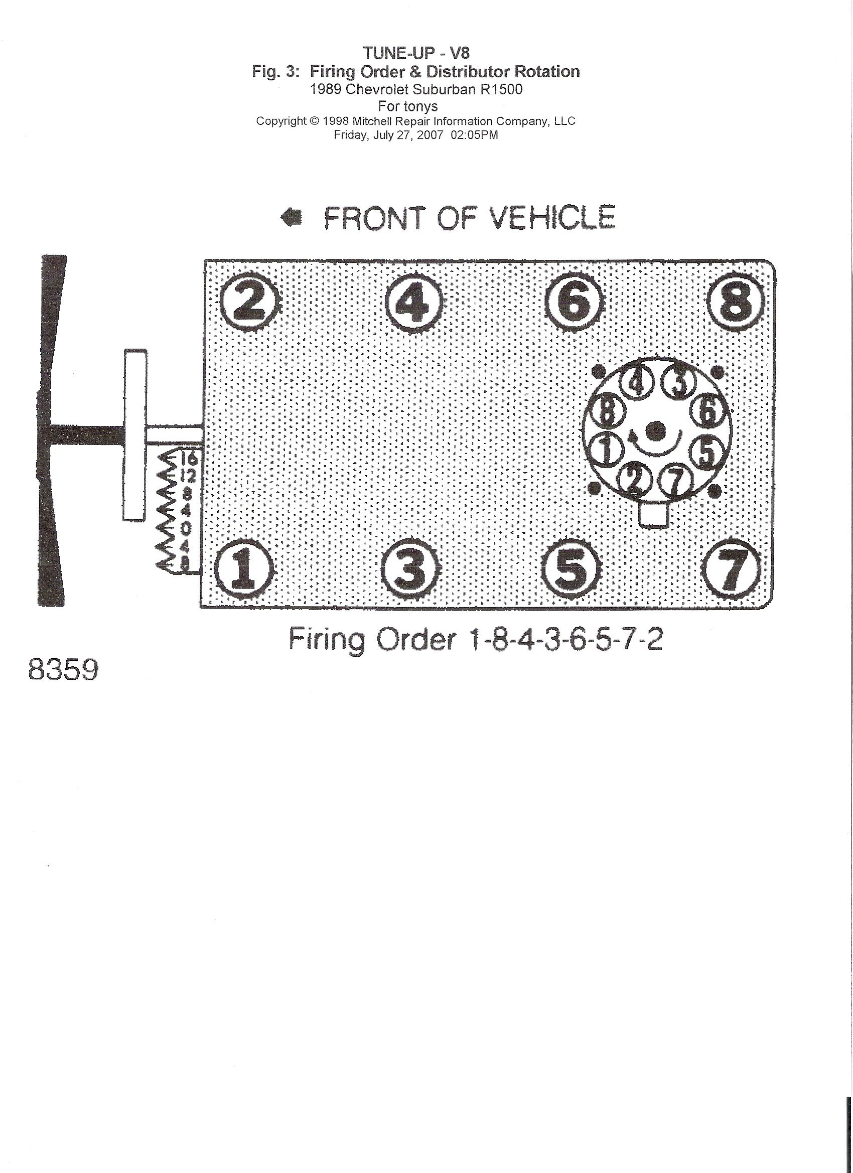 2012 Ford F150 5 0 Firing Order