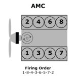 2022 Chevy 1500 V8 5 3 Firing Order 2022 Chevyfiringorder