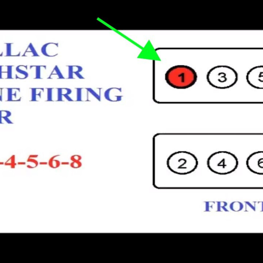 2022 Ford Crown Victoria 4 6 Liter Firing Order 2022 Firing order