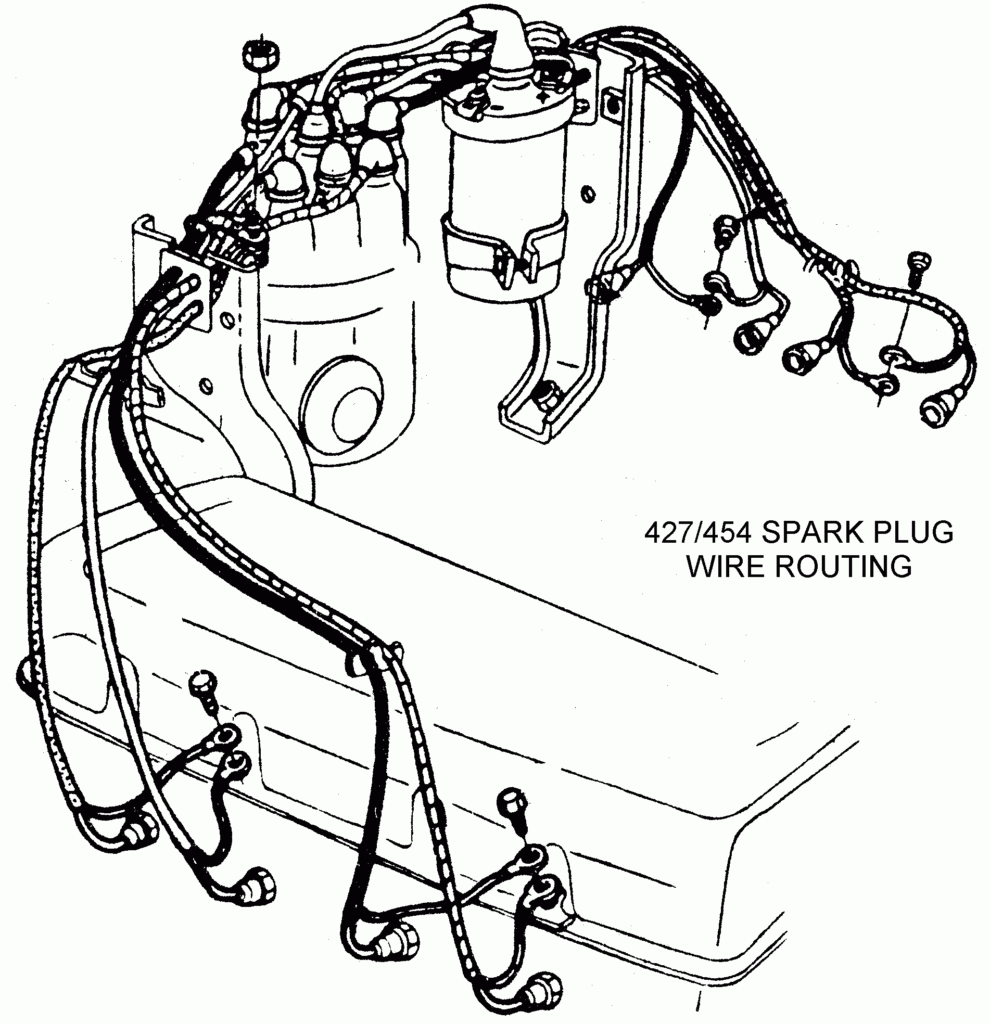 2022 Ford Mustang V6 Coil Pack Firing Order 2023 Firing order