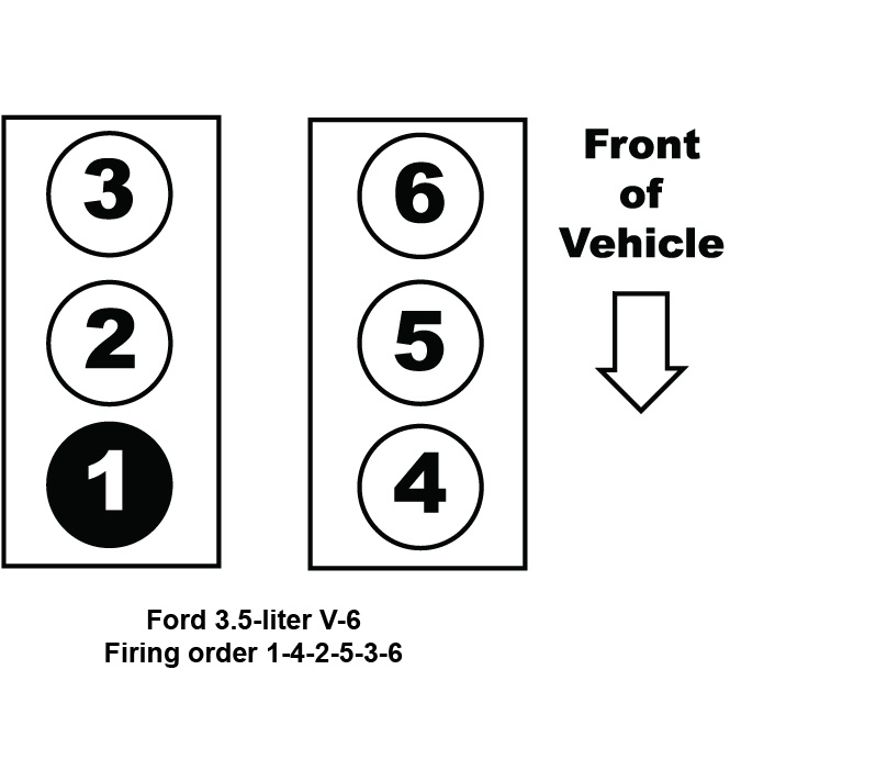 3 5 V 6 Firing Order Ricks Free Auto Repair Advice Ricks Free Auto