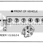 300 6 Firing Order Problem Ford F150 Forum