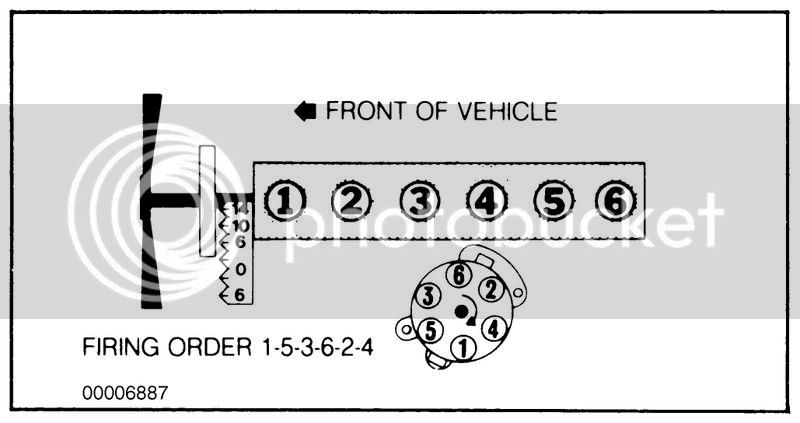 300 6 Firing Order Problem Ford F150 Forum