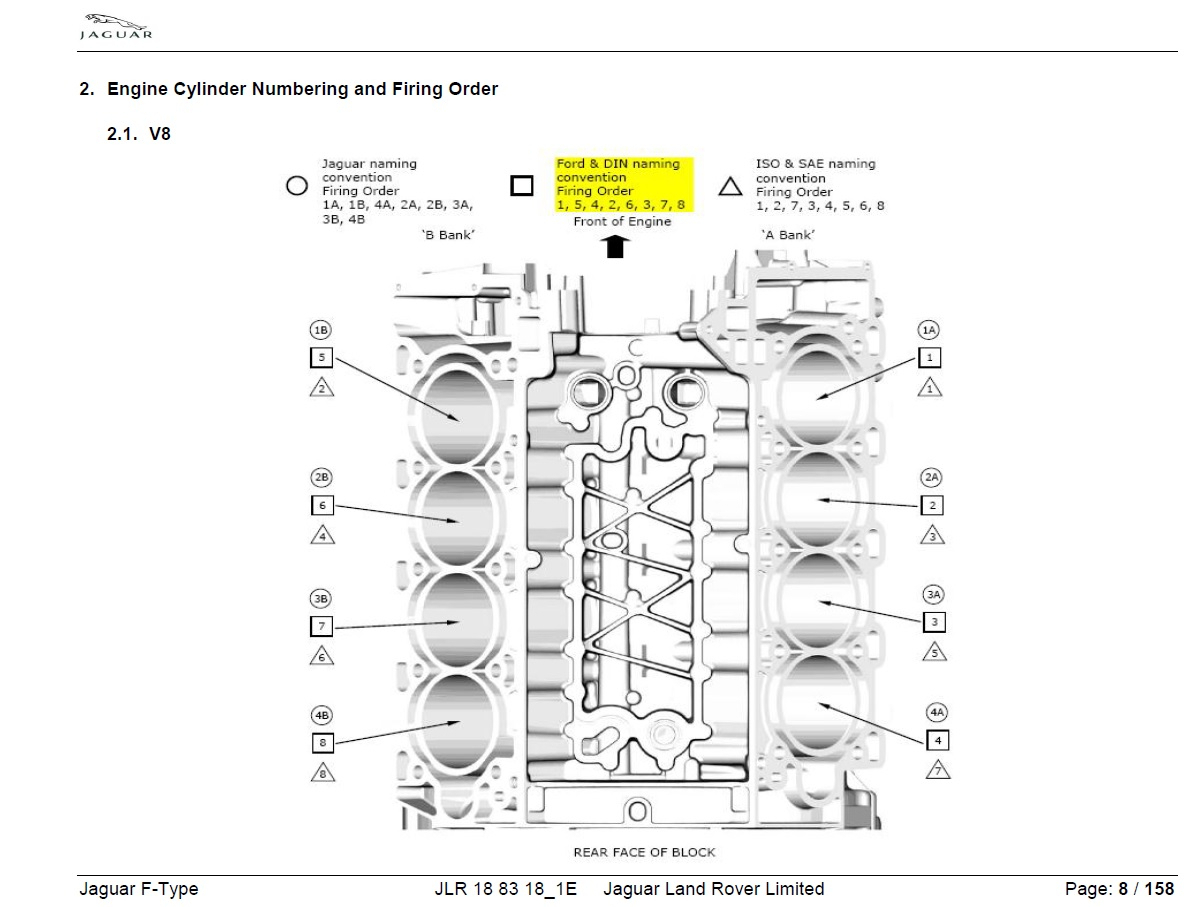 4 2 L V6 Engine 2002 Ford F150 4 2 Firing Order EngineFiringOrder