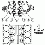 4 2 L V6 Engine 2022 Ford Freestar 4 2 Firing Order 2023 Firing order