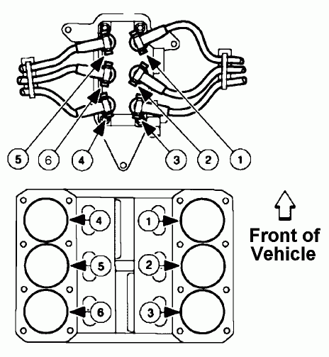 4 2 L V6 Engine 2022 Ford Freestar 4 2 Firing Order 2023 Firing order