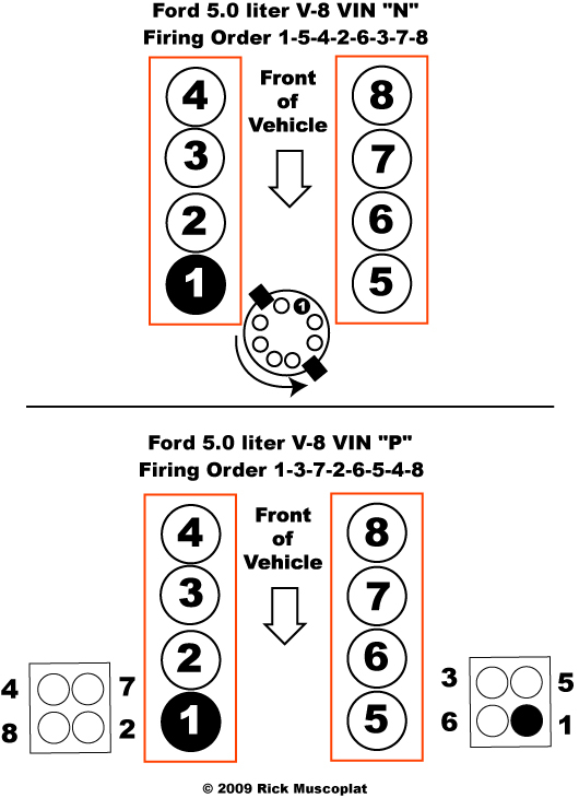 5 0 V8 Ford Firing Order Ricks Free Auto Repair Advice Automotive 