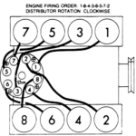 5 7 Liter Chevy Firing Order 2022 Chevyfiringorder