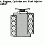 6 0 Powerstroke Cylinder Numbers Explained