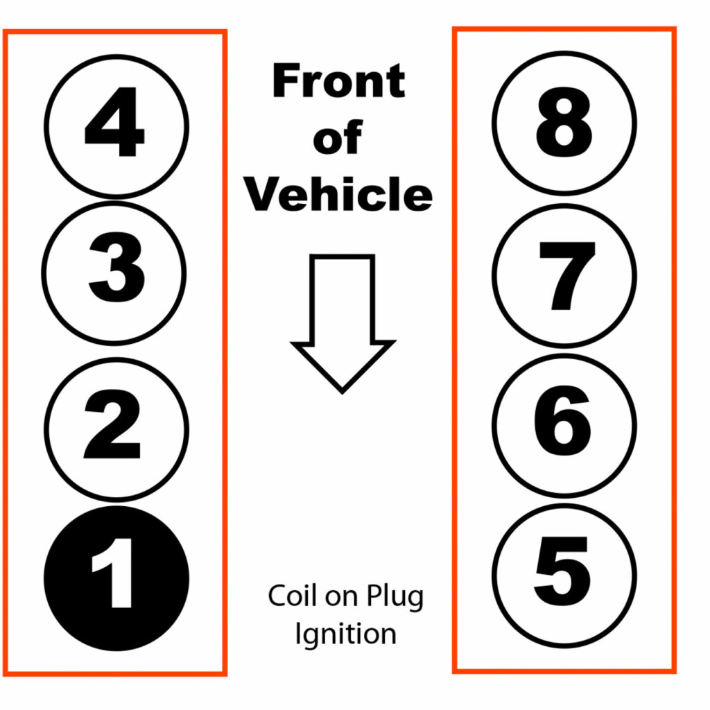 6 2 Ford Engine Firing Order Wiring And Printable