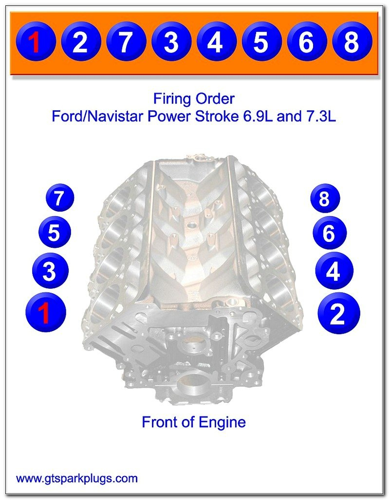 7 3 Powerstroke Cylinder Order Wiring And Printable