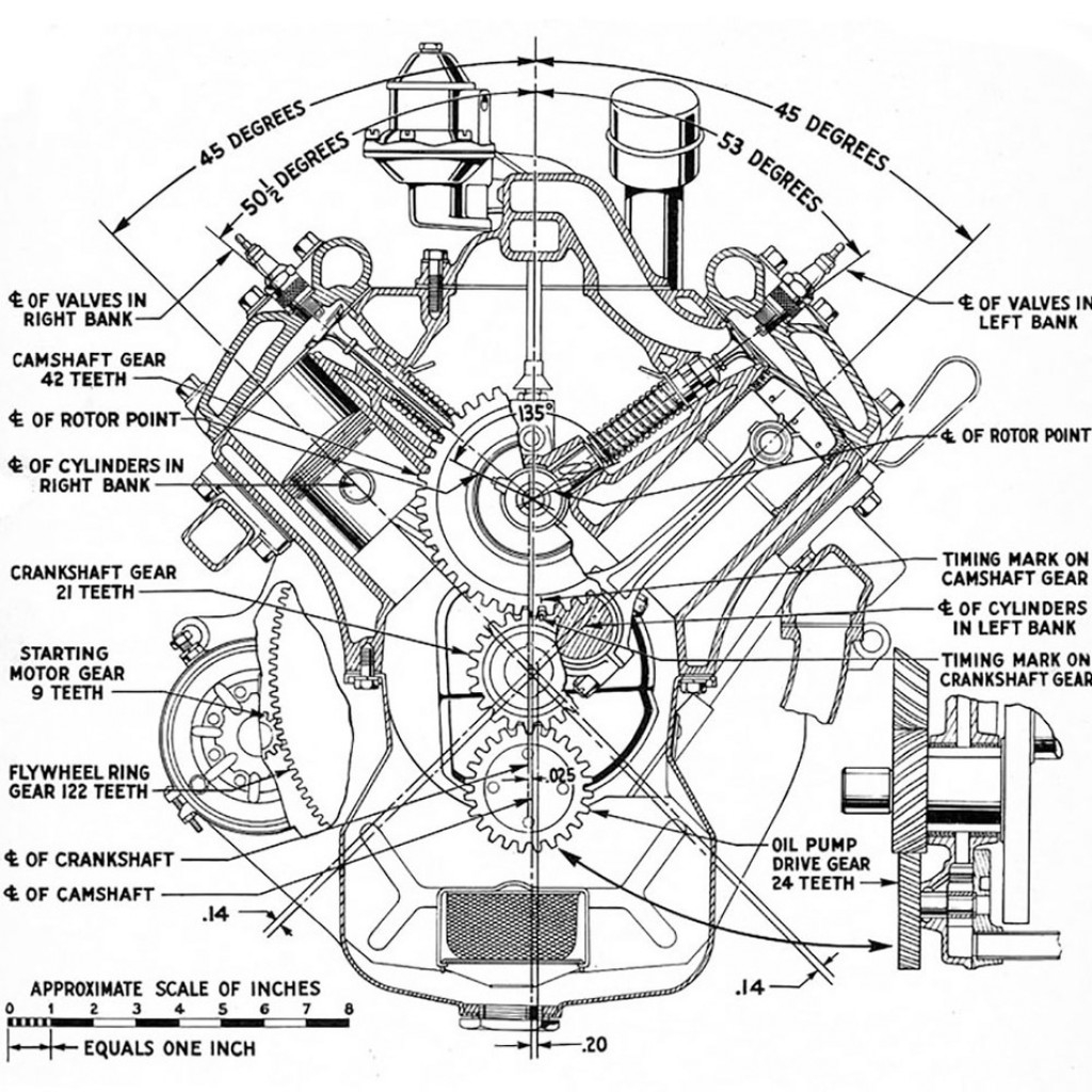 8ba Flathead Ford Firing Order Wiring And Printable