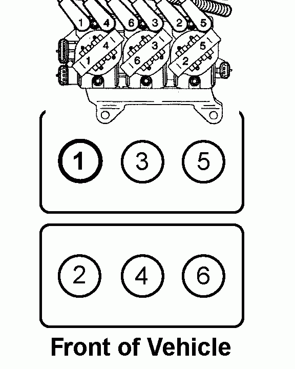 96 Chevy 4 3 Firing Order 2022 Chevyfiringorder