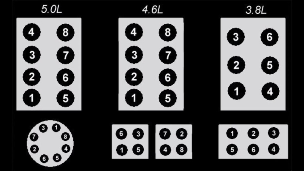 98 Ford F150 4 6 L Firing Order Wiring And Printable