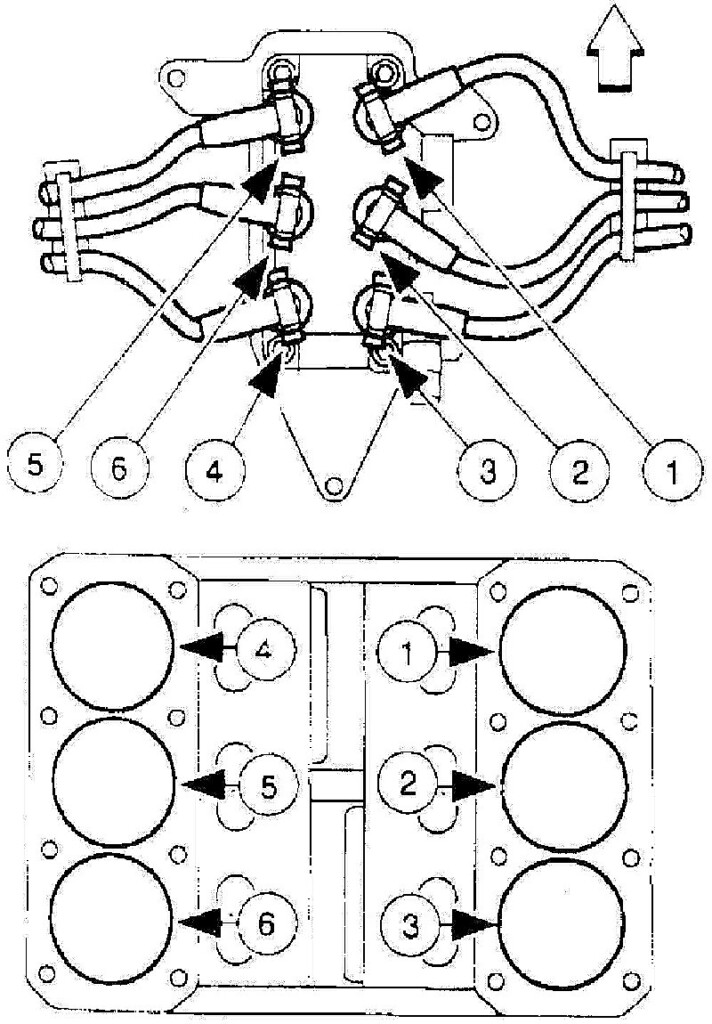 98 Ford Ranger 4 0 Firing Order 2023 Firing order