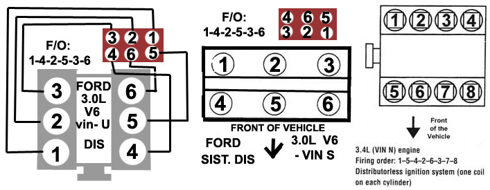 99 Ford Contour Firing Order